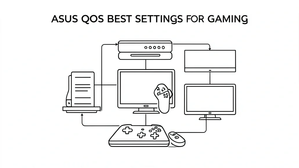 asus qos best settings for gaming Visual Guide